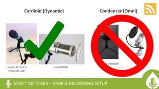 Cardioid (Dynamic)
– Audio Technica
ATR2100 USB
– Heil PR-40
Condenser (Omni)
– Blue Snowball
– Blue Yeti
STARTING TOOLS – SIMPLE RECORDING SETUP
 