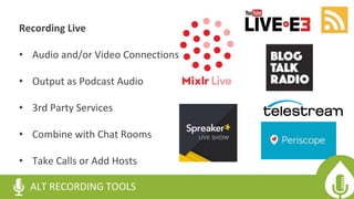 Recording Live
• Audio and/or Video Connections
• Output as Podcast Audio
• 3rd Party Services
• Combine with Chat Rooms
• Take Calls or Add Hosts
ALT RECORDING TOOLS
 