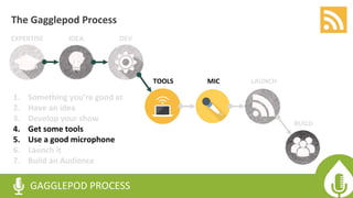 GAGGLEPOD PROCESS
EXPERTISE IDEA
BUILD
MICTOOLS LAUNCH
The Gagglepod Process
DEV
1. Something you’re good at
2. Have an idea
3. Develop your show
4. Get some tools
5. Use a good microphone
6. Launch it
7. Build an Audience
 