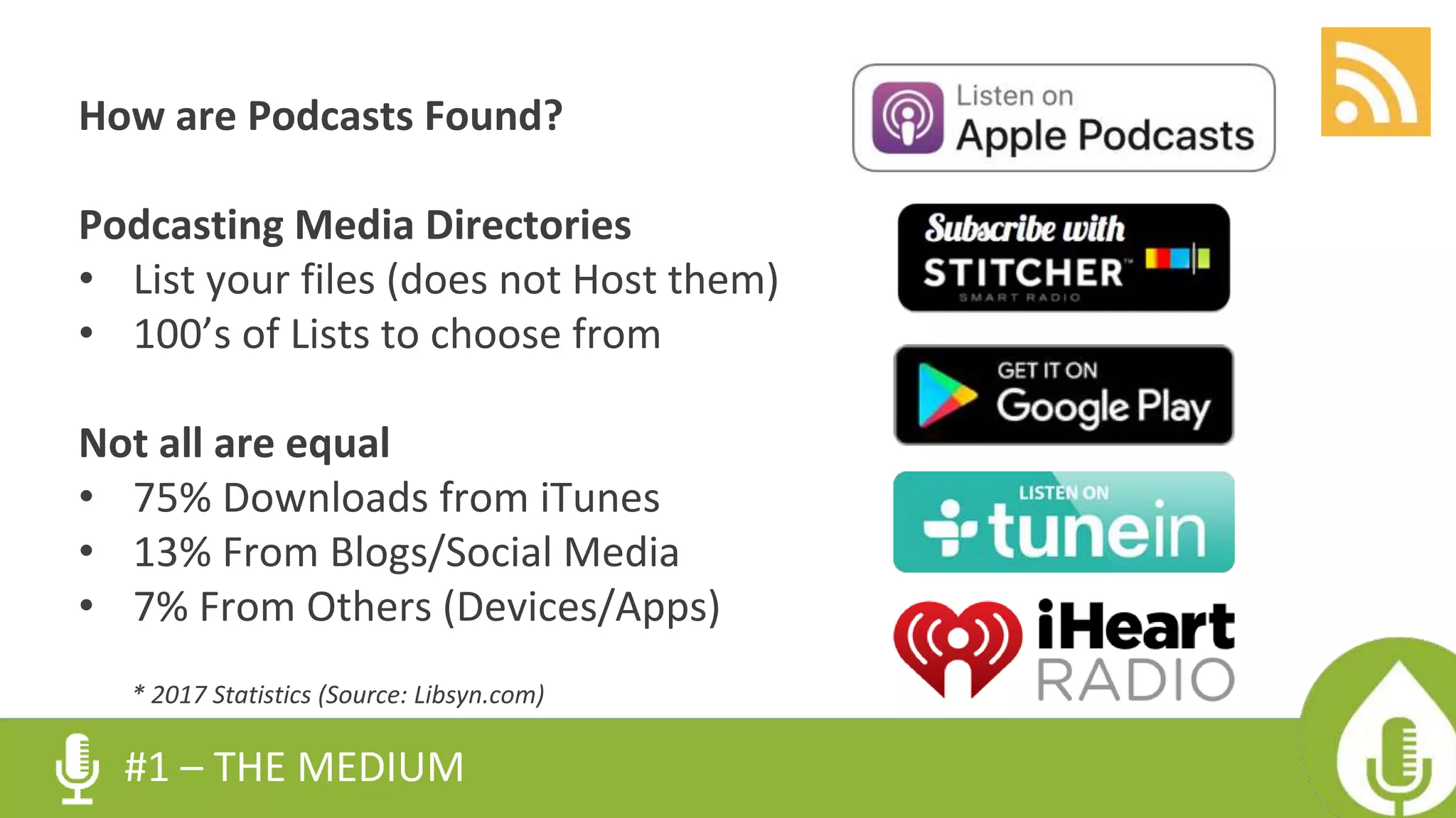 How are Podcasts Found?
Podcasting Media Directories
• List your files (does not Host them)
• 100’s of Lists to choose from
Not all are equal
• 75% Downloads from iTunes
• 13% From Blogs/Social Media
• 7% From Others (Devices/Apps)
#1 – THE MEDIUM
* 2017 Statistics (Source: Libsyn.com)
 