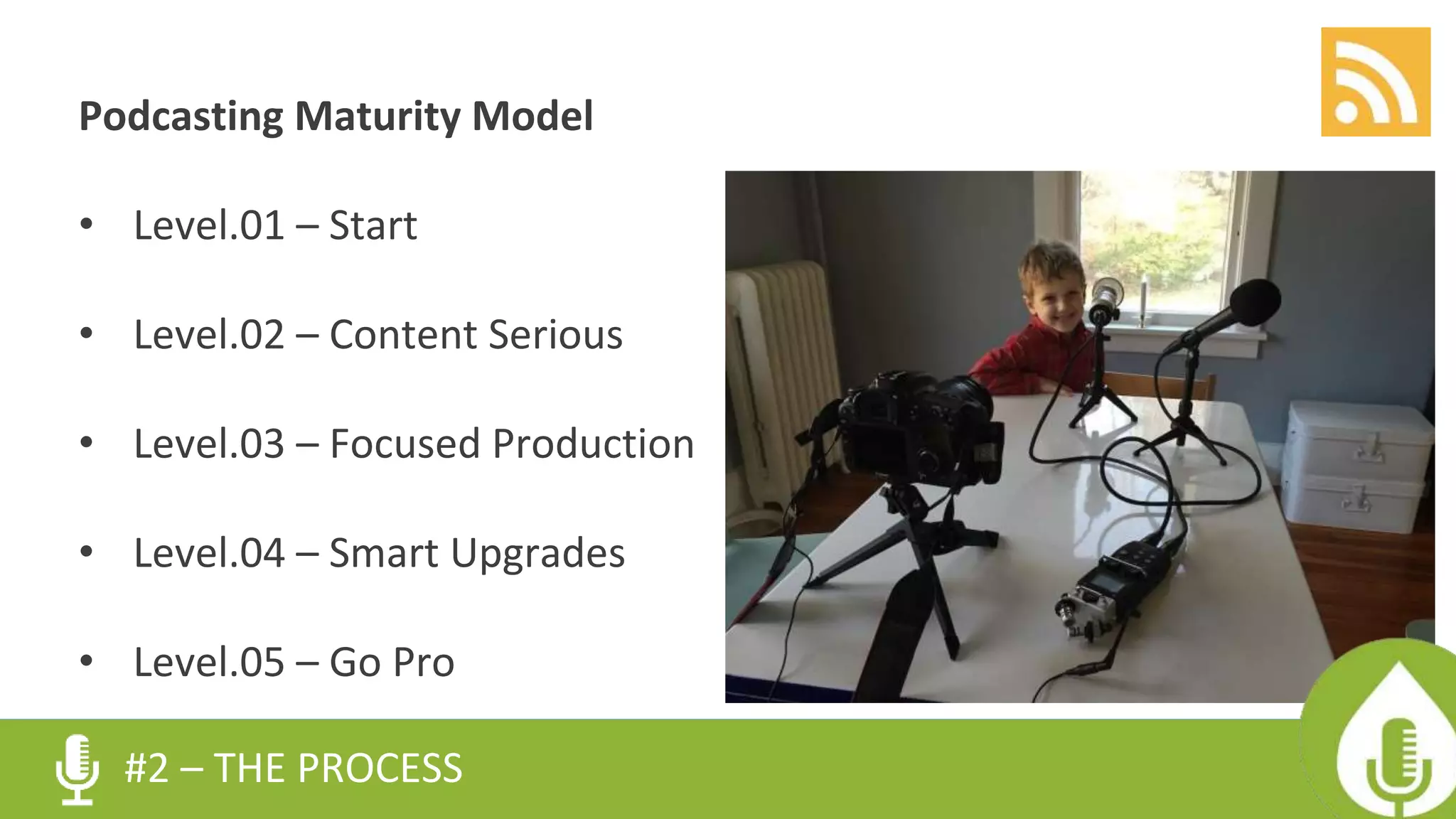 Podcasting Maturity Model
• Level.01 – Start
• Level.02 – Content Serious
• Level.03 – Focused Production
• Level.04 – Smart Upgrades
• Level.05 – Go Pro
#2 – THE PROCESS
 