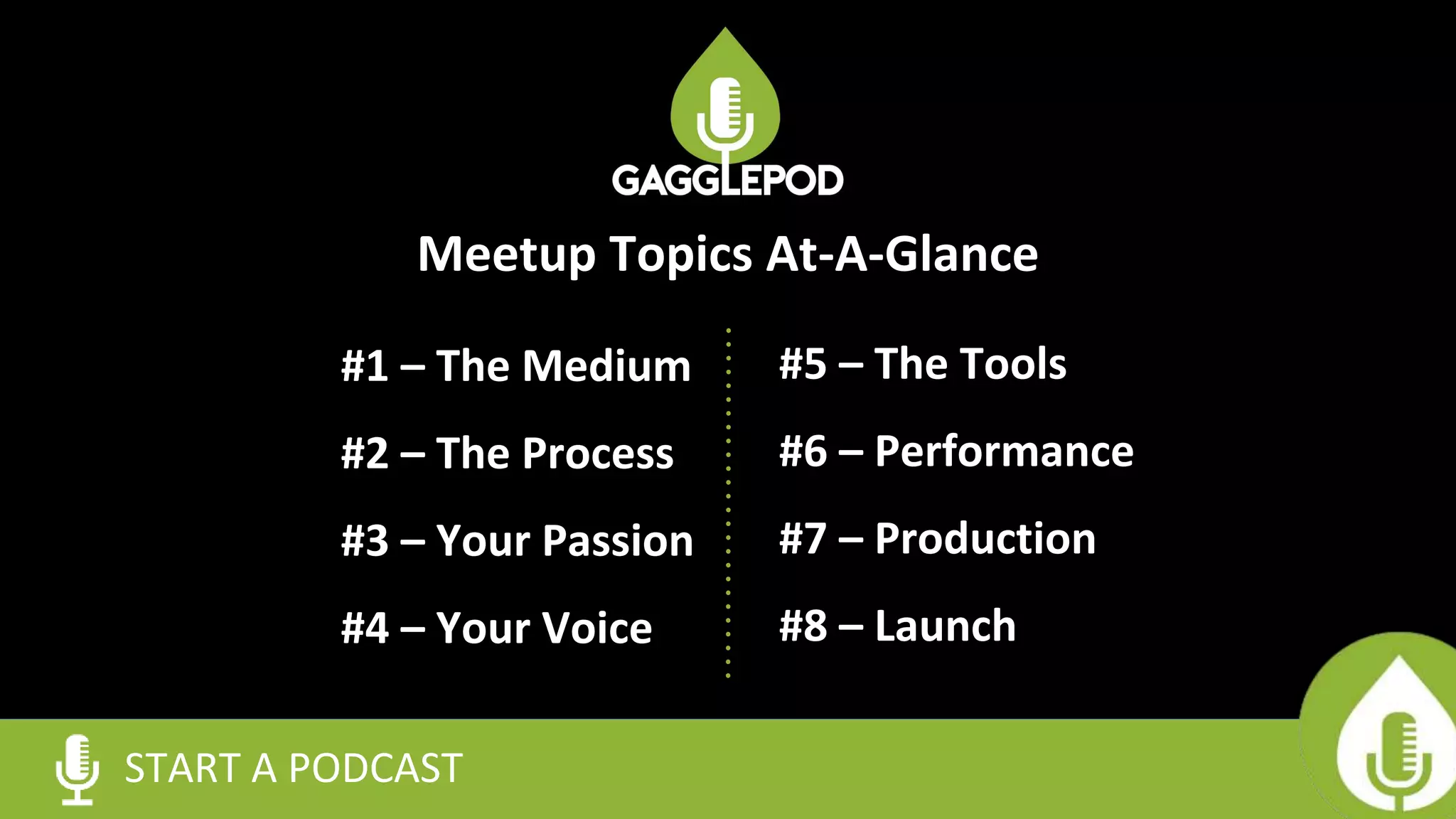 #1 – The Medium
#2 – The Process
#3 – Your Passion
#4 – Your Voice
START A PODCAST
#5 – The Tools
#6 – Performance
#7 – Production
#8 – Launch
Meetup Topics At-A-Glance
 