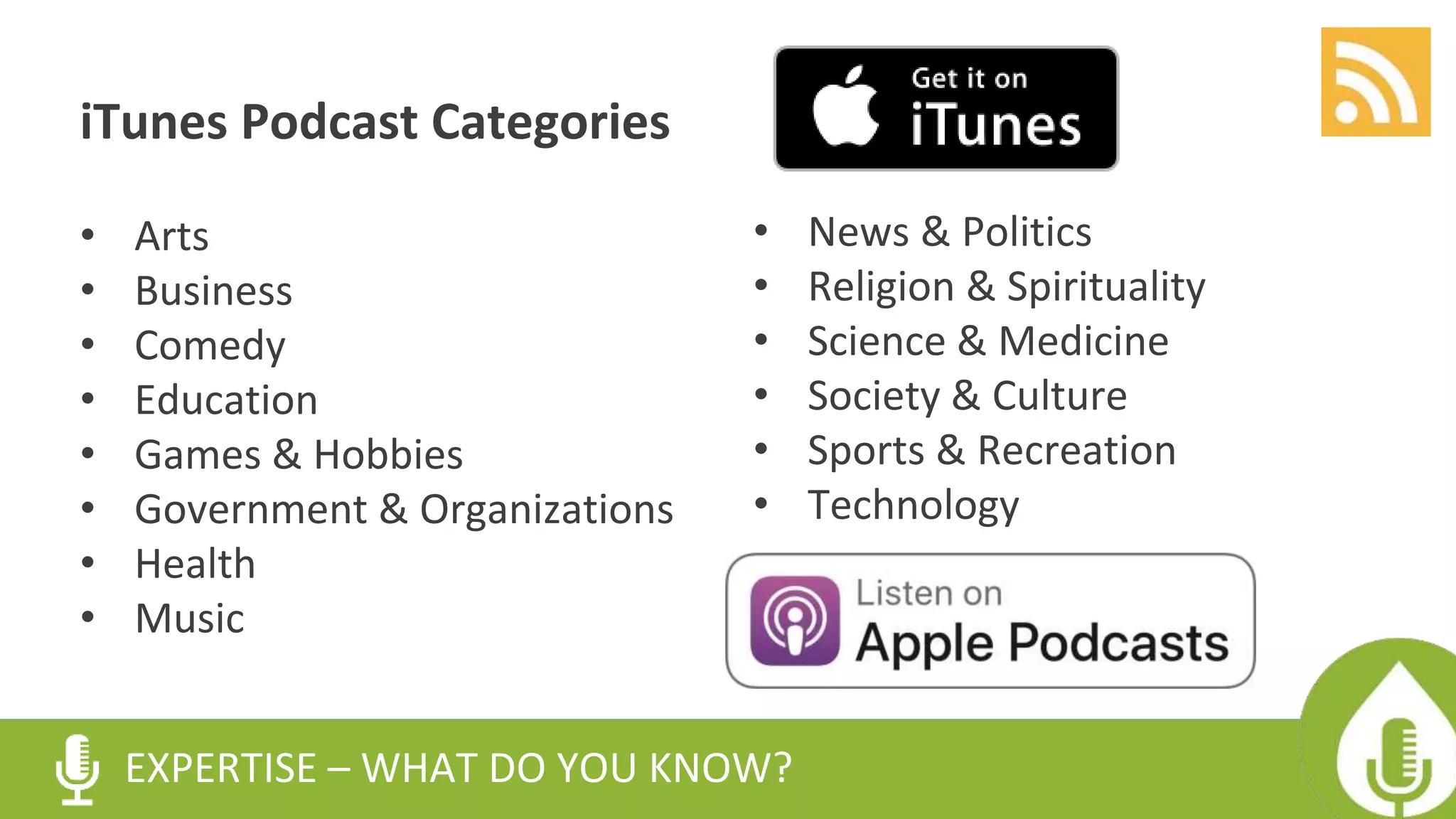 iTunes Podcast Categories
• Arts
• Business
• Comedy
• Education
• Games & Hobbies
• Government & Organizations
• Health
• Music
EXPERTISE – WHAT DO YOU KNOW?
• News & Politics
• Religion & Spirituality
• Science & Medicine
• Society & Culture
• Sports & Recreation
• Technology
 