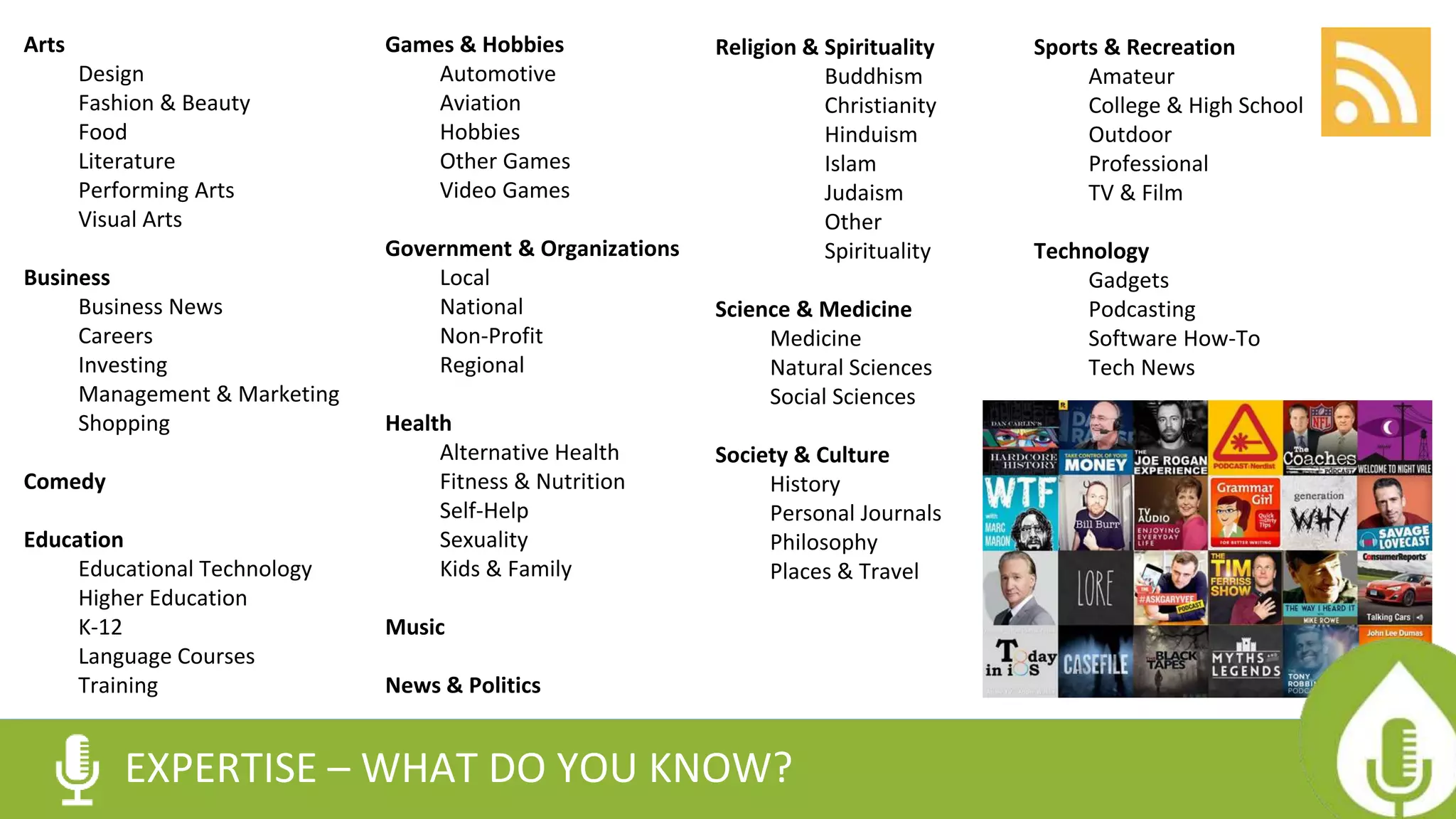 EXPERTISE – WHAT DO YOU KNOW?
Arts
Design
Fashion & Beauty
Food
Literature
Performing Arts
Visual Arts
Business
Business News
Careers
Investing
Management & Marketing
Shopping
Comedy
Education
Educational Technology
Higher Education
K-12
Language Courses
Training
Games & Hobbies
Automotive
Aviation
Hobbies
Other Games
Video Games
Government & Organizations
Local
National
Non-Profit
Regional
Health
Alternative Health
Fitness & Nutrition
Self-Help
Sexuality
Kids & Family
Music
News & Politics
Religion & Spirituality
Buddhism
Christianity
Hinduism
Islam
Judaism
Other
Spirituality
Science & Medicine
Medicine
Natural Sciences
Social Sciences
Society & Culture
History
Personal Journals
Philosophy
Places & Travel
Sports & Recreation
Amateur
College & High School
Outdoor
Professional
TV & Film
Technology
Gadgets
Podcasting
Software How-To
Tech News
 