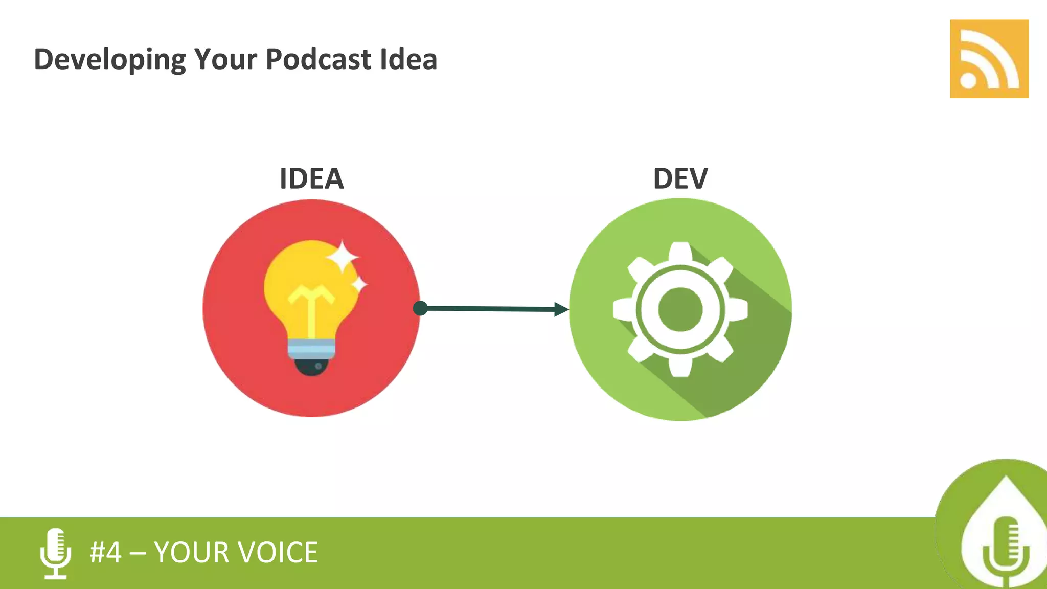 #4 – YOUR VOICE
IDEA
Developing Your Podcast Idea
DEV
 