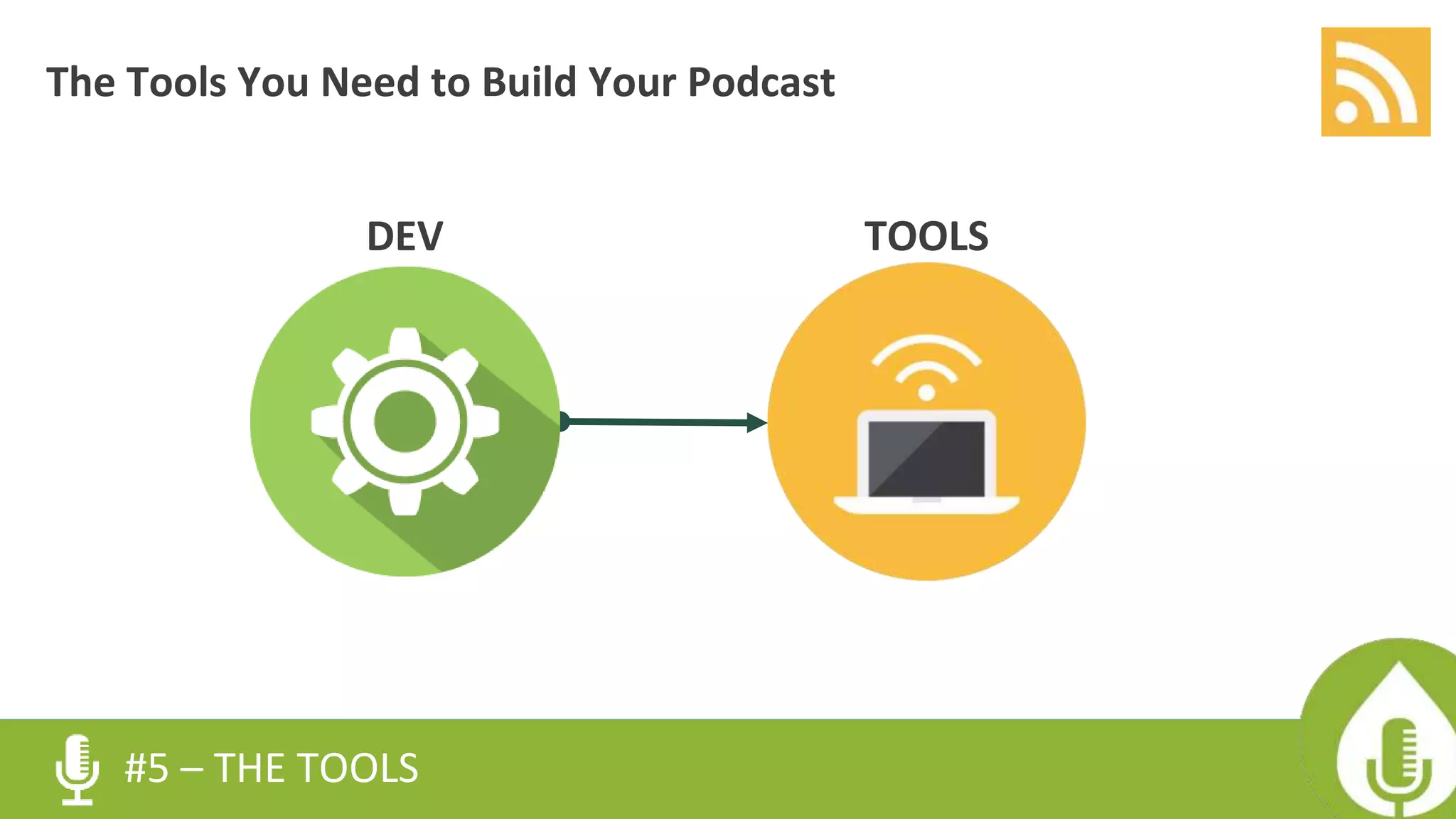 #5 – THE TOOLS
TOOLS
The Tools You Need to Build Your Podcast
DEV
 