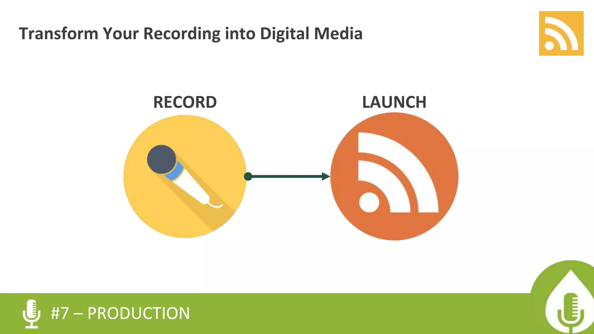 #7 – PRODUCTION
RECORD
Transform Your Recording into Digital Media
LAUNCH
 