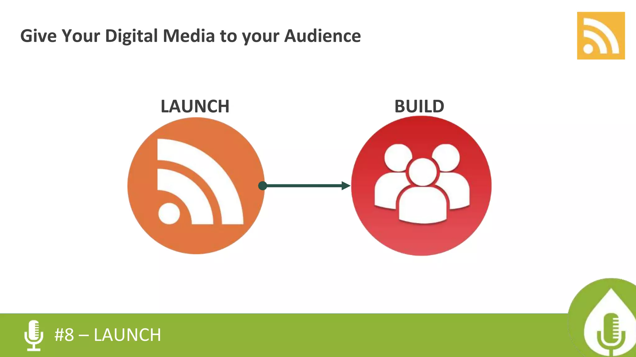 #8 – LAUNCH
Give Your Digital Media to your Audience
LAUNCH BUILD
 