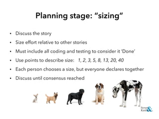 Introduction to agile and Scrum | PDF