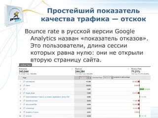 Простейший показатель качества трафика — отскок Bounce rate в русской версии Google Analytics назван «показатель отказов». Это пользователи, длина сессии которых равна нулю: они не открыли вторую страницу сайта. 