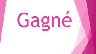 Gagné
 