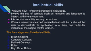 Knowing Intellectually Gagne | PPTX
