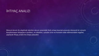 İHTIYAÇ ANALIZI
Mevcut durum ile ulaşılmak istenilen durum arasındaki farkı ortaya koymak amacıyla izlenecek bir süreçtir.
Karşılanmayan ihtiyaçların içerikleri, ne oldukları, sunulan ürün ve hizmetin elde edilmesindeki engeller,
yapılacak ihtiyaç analizi ile ortaya çıkacaktır.
 