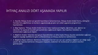 İHTIYAÇ ANALIZI DÖRT AŞAMADA YAPILIR
• 1. Hazırlık: İhtiyaç Analizi için gerekli hazırlıkların tamamlanması. İhtiyaç Analizi Anket Formu, Görüşme
Formları'nın çoğaltılması ve bunların uygulanacağı gruplar için anket uygulama programının
hazırlanması.
• 2. Bilgi Toplama: "İhtiyaç Analizi Anket Formu"ndan toplanacak bilgiler, öğretmen, veli, öğrenci ve
idareciler ile yapılacak karşılıklı görüşmelerden sağlanacak bilgiler, okul kayıtları/ kütükler ve
arşivlerinden sağlanacak bilgiler.
• 3. Bilgilerin Analizi: Yukarıda sözü geçen kaynaklardan ve daha başka ihtiyaç duyulan alanlardan sağlanan
bilgilerin taşıdığı özelliklerine göre sınıflandırılması ve ihtiyaç alanlarının belirlenmesi.
• 4. Bilgilerin Rapor Edilmesi: Belirlenen ihtiyaçların her biri için ayrı ayrı açıklayıcı bilgilerin yer aldığı rapor
yazımı. Bu raporda belirlenen ihtiyaçların kapsamı, nedenleri ile incelenecek ve çözüm önerileri
getirilecektir.
 