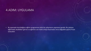 4.ADIM: UYGULAMA
• Bu aşamada hazırladığınız eğitim programının pilot bir çalışmasını yapmanız gerekir. Bu çalışma
eğitimdeki eksiklikleri görme ve eğitimin son halini ortaya koymadan önce değişiklik yapma fırsatı
verecektir.
 
