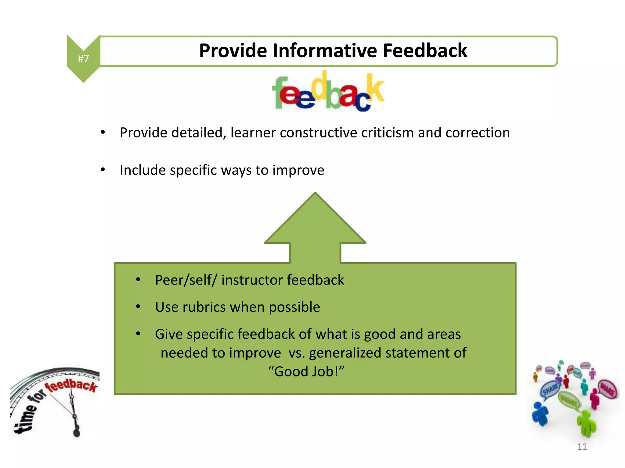 #7 Provide Informative Feedback 
• Provide detailed, learner constructive criticism and correction 
• Include specific ways to improve 
• Peer/self/ instructor feedback 
• Use rubrics when possible 
• Give specific feedback of what is good and areas 
needed to improve vs. generalized statement of 
“Good Job!” 
11 
 