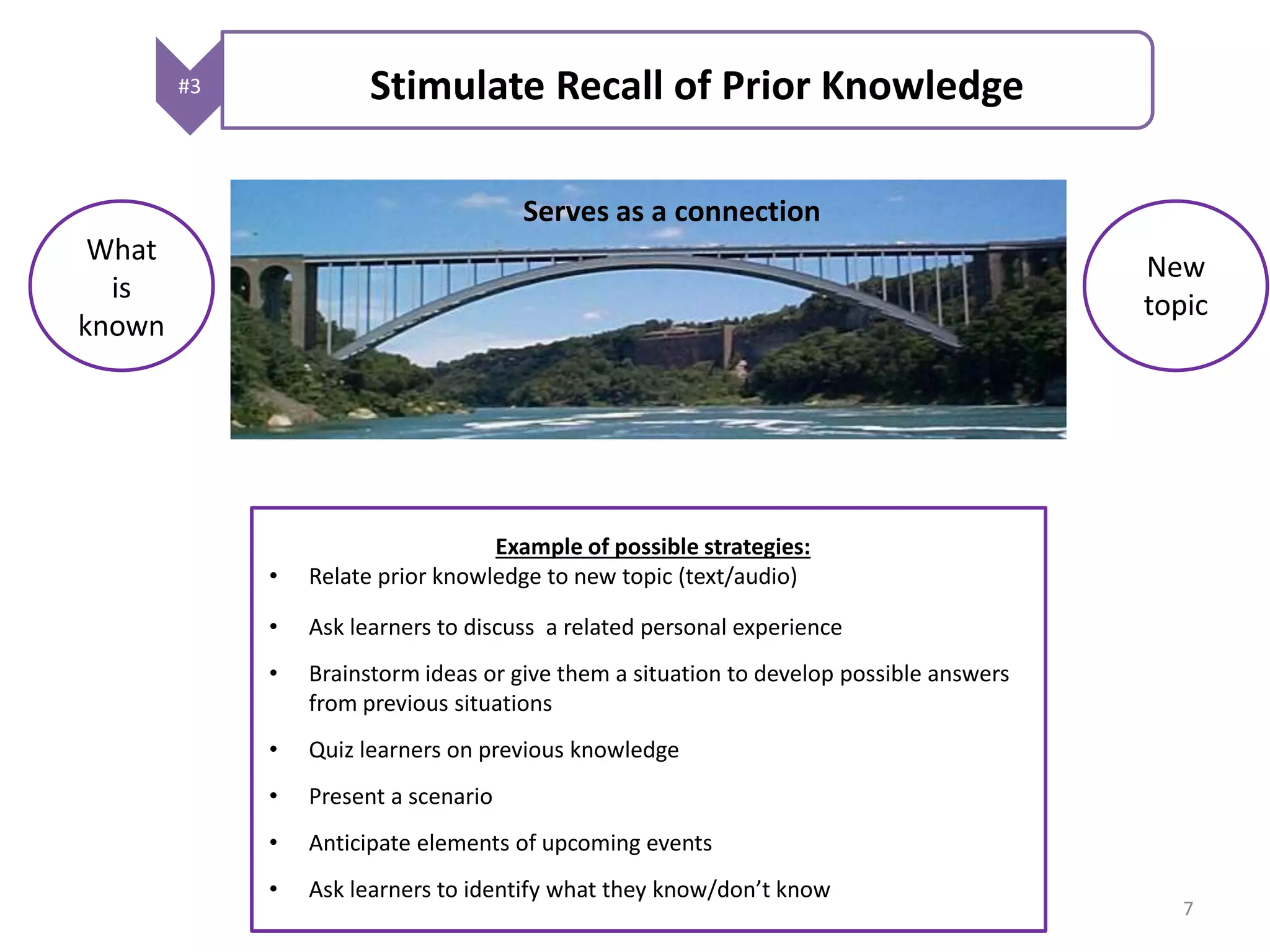 #3 Stimulate Recall of Prior Knowledge 
What 
is 
known 
New 
topic 
Serves as a connection 
Example of possible strategies: 
• Relate prior knowledge to new topic (text/audio) 
• Ask learners to discuss a related personal experience 
• Brainstorm ideas or give them a situation to develop possible answers 
from previous situations 
• Quiz learners on previous knowledge 
• Present a scenario 
• Anticipate elements of upcoming events 
• Ask learners to identify what they know/don’t know 
7 
 
