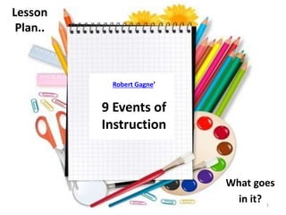 Lesson 
Plan.. 
What goes 
in it? 
Robert Gagne’ 
9 Events of 
Instruction 
1 
 
