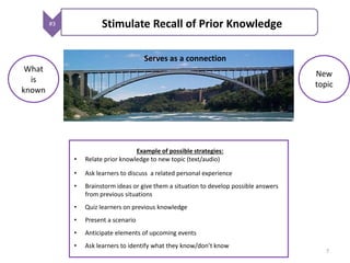#3 Stimulate Recall of Prior Knowledge 
What 
is 
known 
New 
topic 
Serves as a connection 
Example of possible strategie...