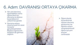 6. Adım: DAVRANIŞI ORTAYA ÇIKARMA
➢ Her yeni davranış
öğrenildikten sonra
öğrencilerin bu
davranışı ne derece
kazandıklarının
yoklanması gerekir.
➢ Davranışı ortaya
çıkarma yazılı ve sözel
sorularla
gerçekleştirilebilir.
Böylece öğrencinin
kendisini de görmesi
sağlanır.
➢ Öğrencilerde
kazandırılmak
istenen davranış
gözlenmez ise
öğretim ortamı
zenginleştirilmeli
öğrenciye yeni
ipuçları
verilmelidir.
 