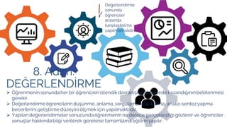 8. Adım:
DEĞERLENDİRME
➢ Öğrenmenin sonunda her bir öğrencinin istendik davranışı ne derecede kazandığının belirlenmesi
gerekir.
➢ Değerlendirme öğrencilerin düşünme, anlama, sorgulama, ilişki kurma, analiz-sentez yapma
becerilerini geliştirme düzeyini ölçmek için yapılmaktadır.
➢ Yapılan değerlendirmeler sonucunda öğrenmenin ne derece gerçekleştiği gözlenir ve öğrenciler
sonuçlar hakkında bilgi verilerek gerekirse tamamlama eğitimi yapılır.
Değerlendirme
sonunda
öğrenciler
arasında
karşılaştırılma
yapılmamalıdır.
 