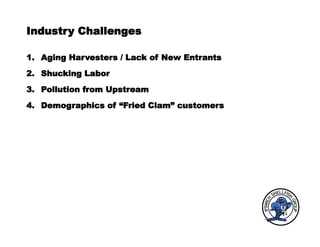 Industry Challenges
1. Aging Harvesters / Lack of New Entrants
2. Shucking Labor
3. Pollution from Upstream
4. Demographics of “Fried Clam” customers
 
