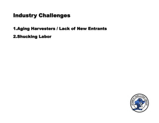 Industry Challenges
1.Aging Harvesters / Lack of New Entrants
2.Shucking Labor
 