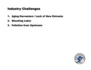 Industry Challenges
1. Aging Harvesters / Lack of New Entrants
2. Shucking Labor
3. Pollution from Upstream
 