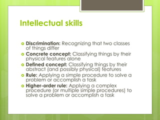 Intellectual skills
 Discrimination: Recognizing that two classes
of things differ
 Concrete concept: Classifying things by their
physical features alone
 Defined concept: Classifying things by their
abstract (and possibly physical) features
 Rule: Applying a simple procedure to solve a
problem or accomplish a task
 Higher-order rule: Applying a complex
procedure (or multiple simple procedures) to
solve a problem or accomplish a task
 