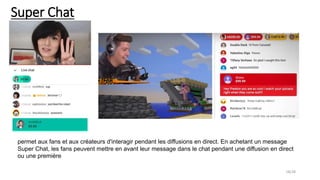 Super Chat
permet aux fans et aux créateurs d'interagir pendant les diffusions en direct. En achetant un message
Super Chat, les fans peuvent mettre en avant leur message dans le chat pendant une diffusion en direct
ou une première
18/28
 