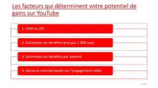 Les facteurs qui déterminent votre potentiel de
gains sur YouTube
1. CPM vs CPC
2. Estimation du bénéfice brut par 1 000 vues
3. Estimation du bénéfice par abonné
4. Variance estimée basée sur l'engagement vidéo
22/28
 