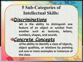 Discriminations
It is the ability to distinguish one
feature of an object or symbol from
another such as textures, letters,
numbers, shapes, and sounds.
Concrete Concepts
The ability to identify a class of objects,
object qualities, or relations by pointing
out one or more examples or instances of
the class.
 