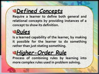 Defined Concepts
Require a learner to define both general and
relational concepts by providing instances of a
concept to show its definition.
Rules
Is a learned capability of the learner, by making
it possible for the learner to do something
rather than just stating something.
Higher-Order Rule
Process of combining rules by learning into
more complex rules used in problem solving.
 