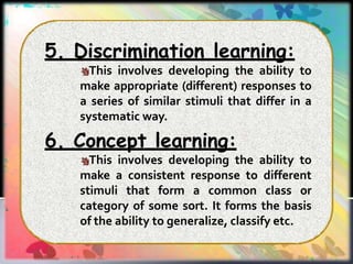 5. Discrimination learning:
This involves developing the ability to
make appropriate (different) responses to
a series of similar stimuli that differ in a
systematic way.
6. Concept learning:
This involves developing the ability to
make a consistent response to different
stimuli that form a common class or
category of some sort. It forms the basis
of the ability to generalize, classify etc.
 