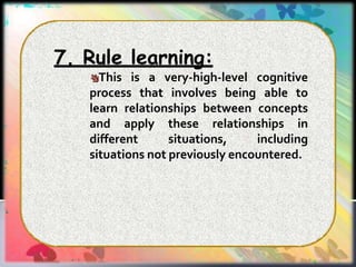 7. Rule learning:
This is a very-high-level cognitive
process that involves being able to
learn relationships between concepts
and apply these relationships in
different situations, including
situations not previously encountered.
 