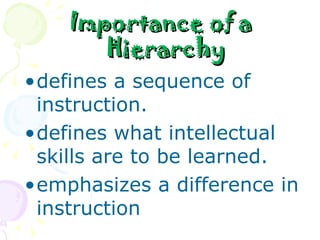 Importance of a  Hierarchy defines a sequence of instruction.  defines what intellectual skills are to be learned.  emphasizes a difference in instruction 