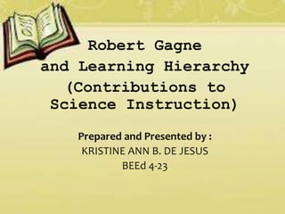 Robert Gagne
and Learning Hierarchy
(Contributions to
Science Instruction)
Prepared and Presented by :
KRISTINE ANN B. DE JESUS
BEEd 4-23
 