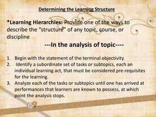 Determining the Learning Structure
*Learning Hierarchies: Provide one of the ways to
describe the “structure” of any topic, course, or
discipline
---In the analysis of topic----
1. Begin with the statement of the terminal objectivity.
2. Identify a subordinate set of tasks or subtopics, each an
individual learning act, that must be considered pre-requisites
for the learning.
3. Analyze each of the tasks or subtopics until one has arrived at
performances that learners are known to possess, at which
point the analysis stops.
 