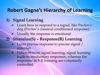 Robert Gagne’s Hierarchy of Learning
1) Signal Learning
 Learn how to respond to a signal, like Pavlov’s
dog (Pavlov’s classical conditioned response)
 Usually the response is emotional
2) Stimulus(S) – Response(R) Learning
 Learn precise response to precise signal /
stimulus
 Different from signal learning, signal learning
leads to involuntary responses, whereas the
responses in S-R learning are voluntarily
controlled.
 