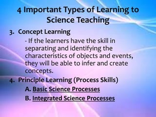 3. Concept Learning
- If the learners have the skill in
separating and identifying the
characteristics of objects and events,
they will be able to infer and create
concepts.
4. Principle Learning (Process Skills)
A. Basic Science Processes
B. Integrated Science Processes
4 Important Types of Learning to
Science Teaching
 