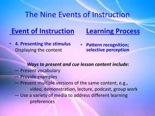 51
The Nine Events of Instruction
Event of Instruction
• 4. Presenting the stimulus
Displaying the content
Learning Process
• Pattern recognition;
selective perception
Ways to present and cue lesson content include:
— Present vocabulary
— Provide examples
— Present multiple versions of the same content, e.g.,
video, demonstration, lecture, podcast, group work
— Use a variety of media to address different learning
preferences
 