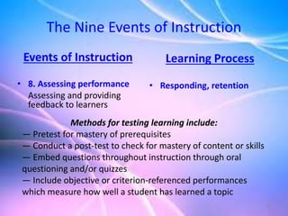 55
The Nine Events of Instruction
Events of Instruction
• 8. Assessing performance
Assessing and providing
feedback to learners
Learning Process
• Responding, retention
Methods for testing learning include:
— Pretest for mastery of prerequisites
— Conduct a post-test to check for mastery of content or skills
— Embed questions throughout instruction through oral
questioning and/or quizzes
— Include objective or criterion-referenced performances
which measure how well a student has learned a topic
 