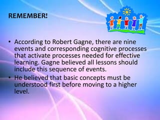 REMEMBER!
• According to Robert Gagne, there are nine
events and corresponding cognitive processes
that activate processes needed for effective
learning. Gagne believed all lessons should
include this sequence of events.
• He believed that basic concepts must be
understood first before moving to a higher
level.
 