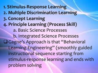 1. Stimulus-Response Learning
2. Multiple Discrimination Learning
3. Concept Learning
4. Principle Learning (Process Skill)
a. Basic Science Processes
b. Integrated Science Processes
Gagne’s Approach is that “Behavioral
Learning Engineering” (smoothly guided
instructional sequence starting from
stimulus-response learning and ends with
problem solving
 