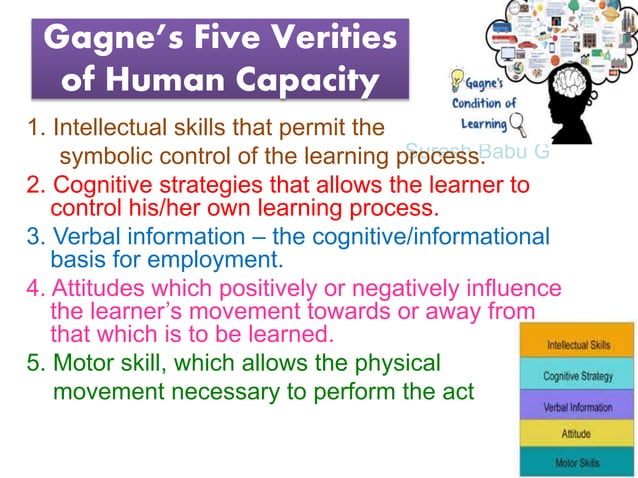 Gagne s Hierarchy Of Learning Eight Types Of Learning PPT