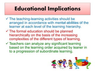 Subordinate Learning gagneshierarchyoflearning-210725173708 (1).pdf