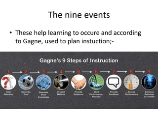 The nine events
• These help learning to occure and according
to Gagne, used to plan instuction;-
 