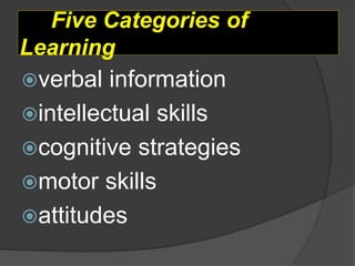 Five Categories of
Learning
verbal information
intellectual skills
cognitive strategies
motor skills
attitudes
 