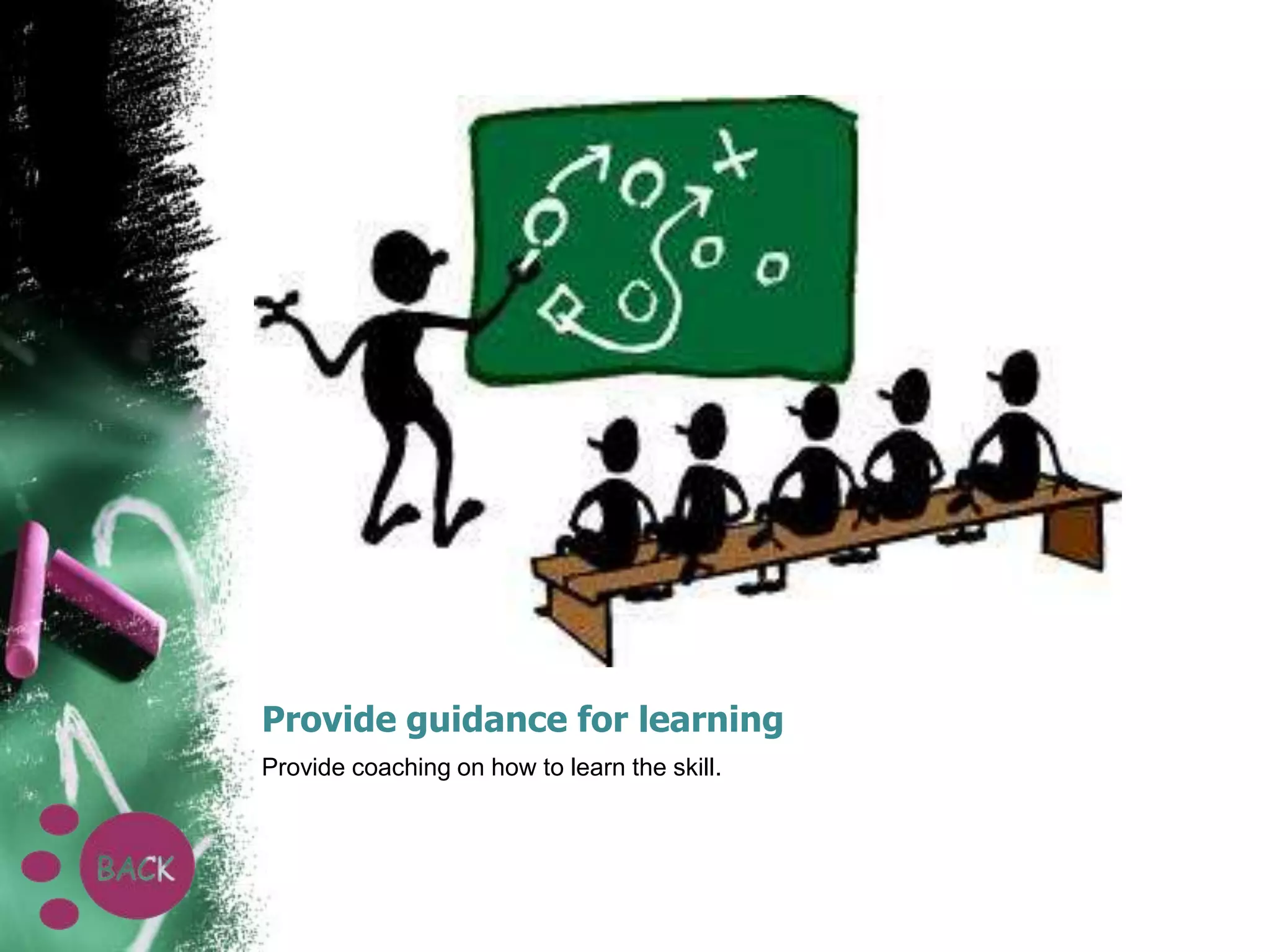 Provide guidance for learning
Provide coaching on how to learn the skill.

 