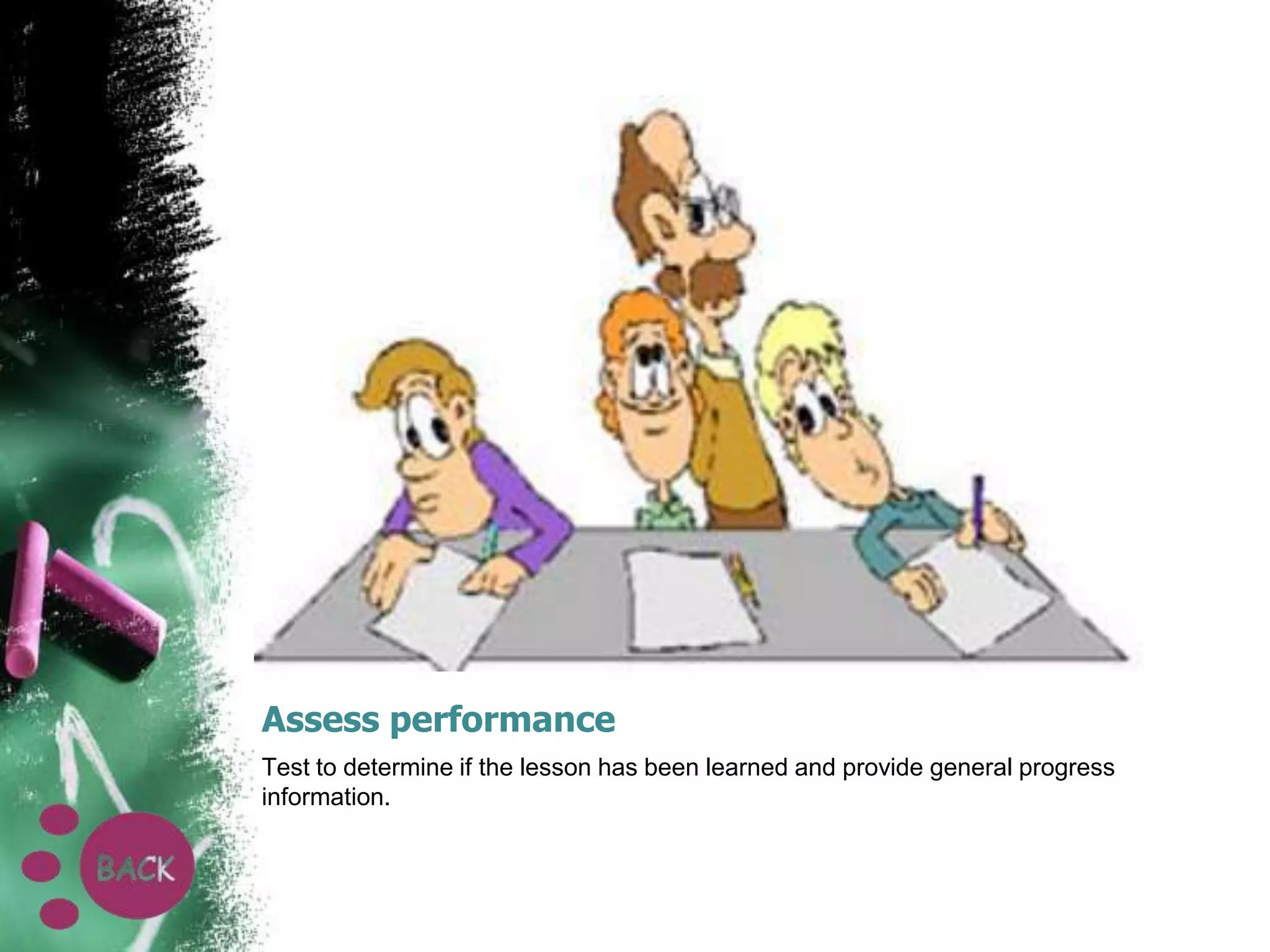 Assess performance
Test to determine if the lesson has been learned and provide general progress
information.

 